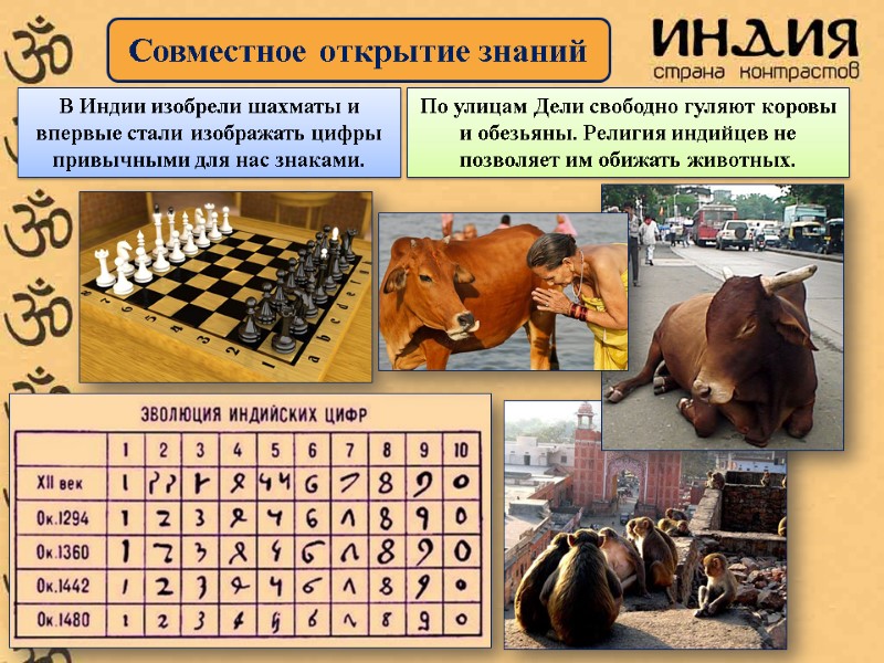 Совместное открытие знаний В Индии изобрели шахматы и впервые стали изображать цифры привычными для